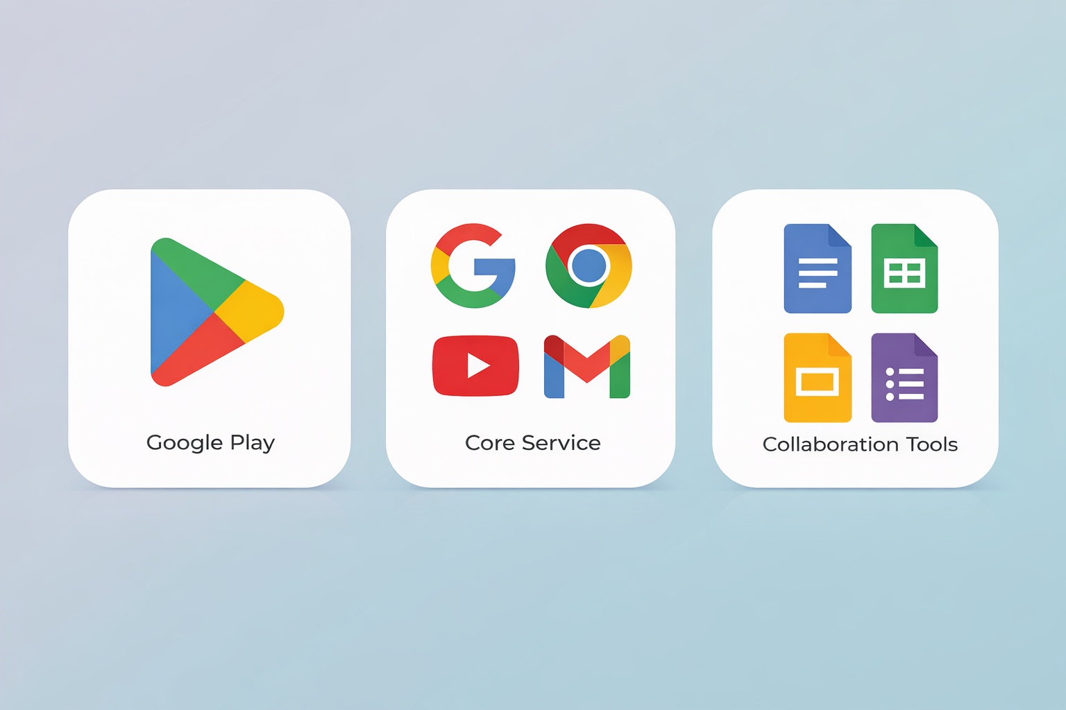 Core Services