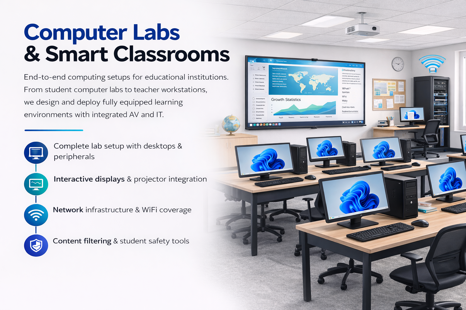 Smart Classroom Setup