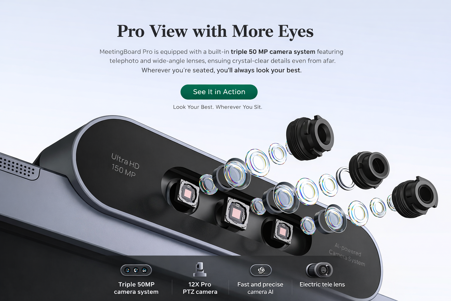 Pro View with More Eyes - MeetingBoard Pro Camera System